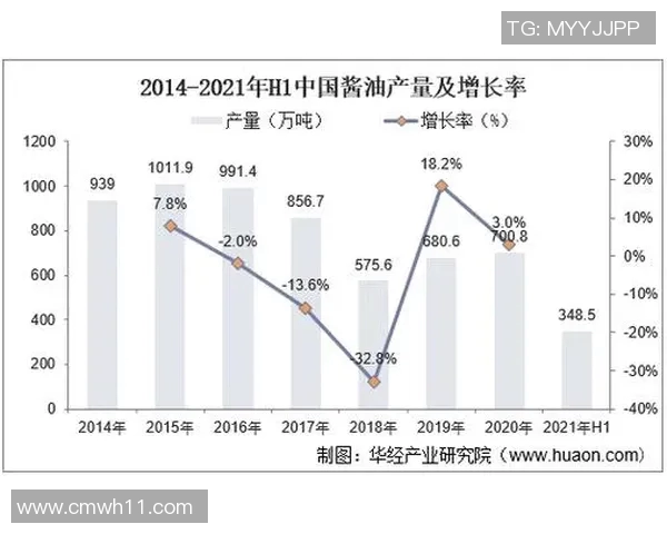 体育消费市场的崛起与发展趋势分析及未来潜力探讨